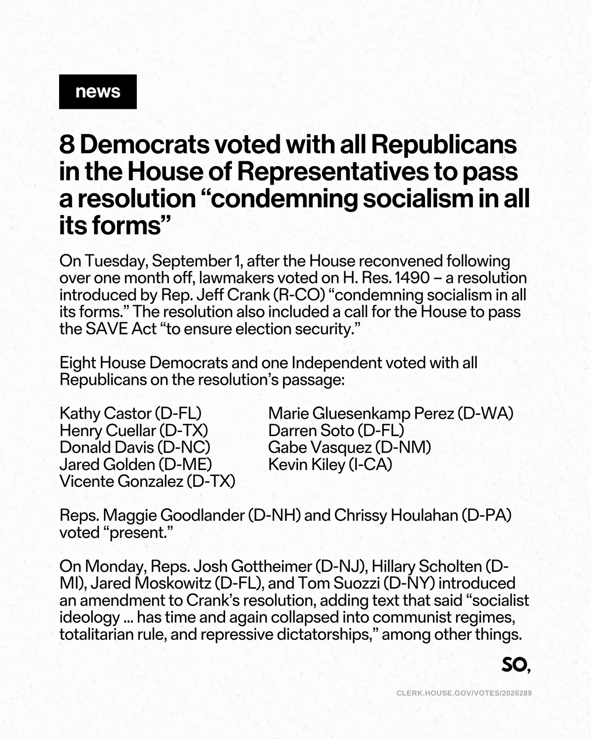 House votes to condemn socialism, with 8 Democrats joining Republicans