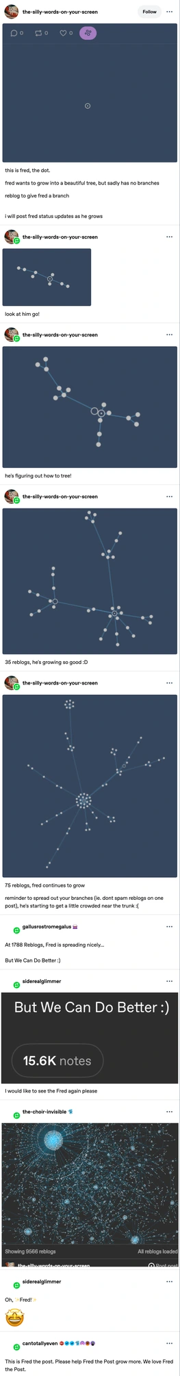 A tumblr post by @the-silly-words-on-your-screen showing an image of a single dot. Then, the words: this is fred, the dot. fred wants to grow into a beautiful tree, but sadly has no branches reblog to give fred a branch i will post fred status updates as he grows  A reblog (continuation) of the post by @the-silly-words-on-your-screen, showing the dot, now ultimately connected to 8 more dots (representing a reblog), with branches/lines connecting those dots (representing who reblogged from whom). There is text: ... look at him go!  Another reblog by @the-silly-words-on-your-screen, with more branches and dots. There is text: ... he's figuring out how to tree!  Another reblog by @the-silly-words-on-your-screen, again with more branches and dots: 35 reblogs, he's growing so good :D  Another reblog by @the-silly-words-on-your-screen, again with more branches and dots. This time, it has gotten to the point where there is a circle of dots in the center with branches shooting out from it. There is text: 75 reblogs, fred continues to grow reminder to spread out your branches (ie. dont spam reblogs on one post), he's starting to get a little crowded near the trunk:(  Now another user, @gallusrostromegalus, reblogs, saying: At 1788 Reblogs, Fred is spreading nicely... But We Can Do Better:)  Another reblog by @siderealglimmer, showing a picture of how the previous reblog had 15.6K notes. They say: I would like to see the Fred again please  @the-choir-invisible reblogs showing a much de