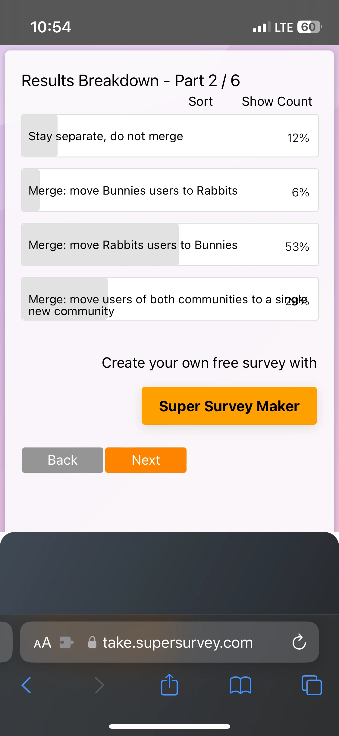 A SuperSurvey poll. "Stay separate, do not merge" has 12% of the votes, "Merge: move Bunnies users to Rabbits" has 6%, "Merge: move Rabbits users to Bunnies" has 53%, and "Merge: move users of both communities to a single new community" has 29%.