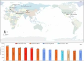 Ultradeep drilling beyond 10 km revealing new insights into Earth systems and resources - Communications Earth & Environment