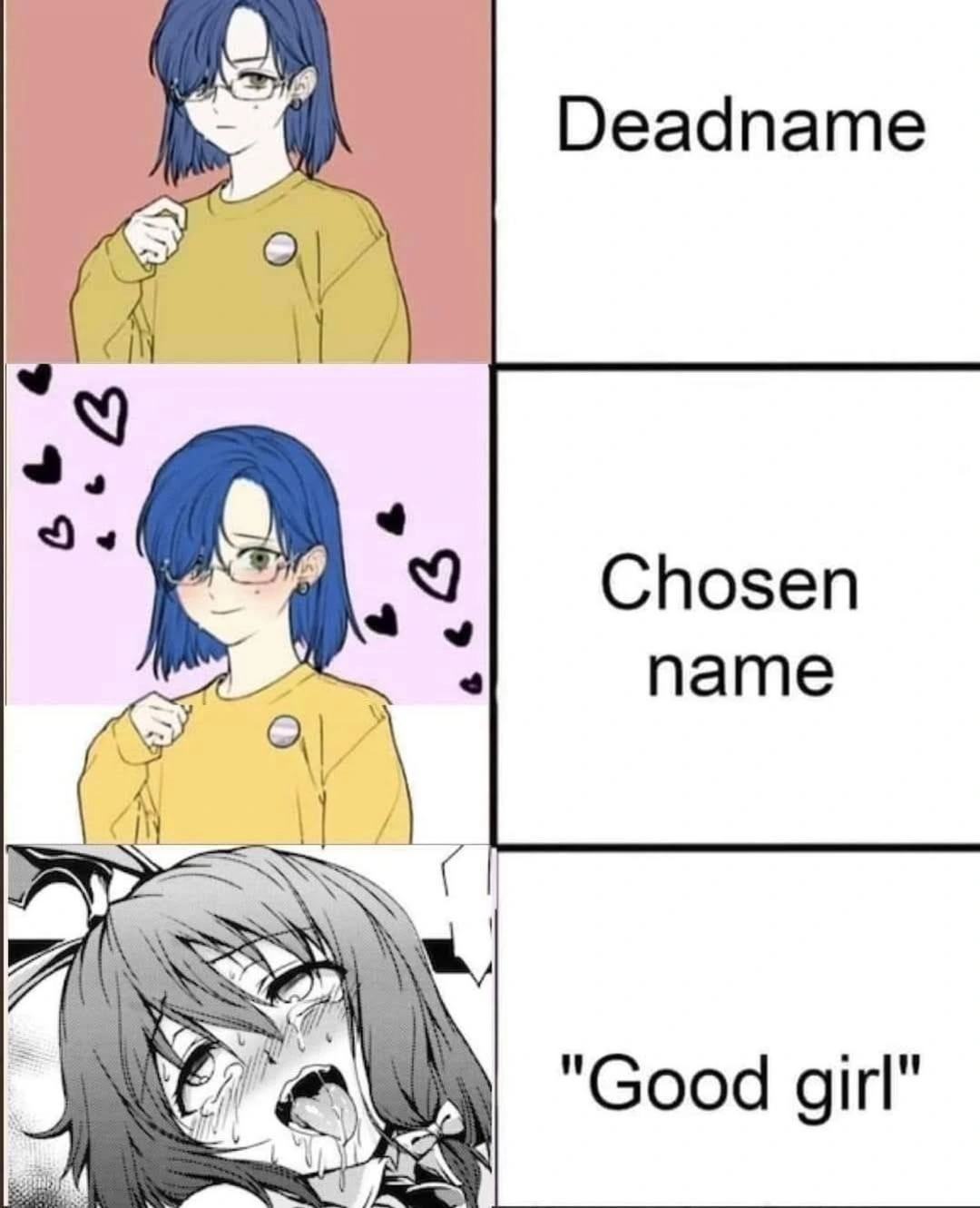 GGD