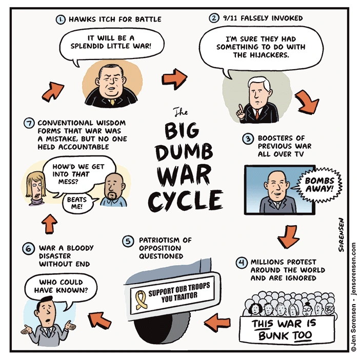 The Big Dumb War Cycle [Jen Sorensen]
