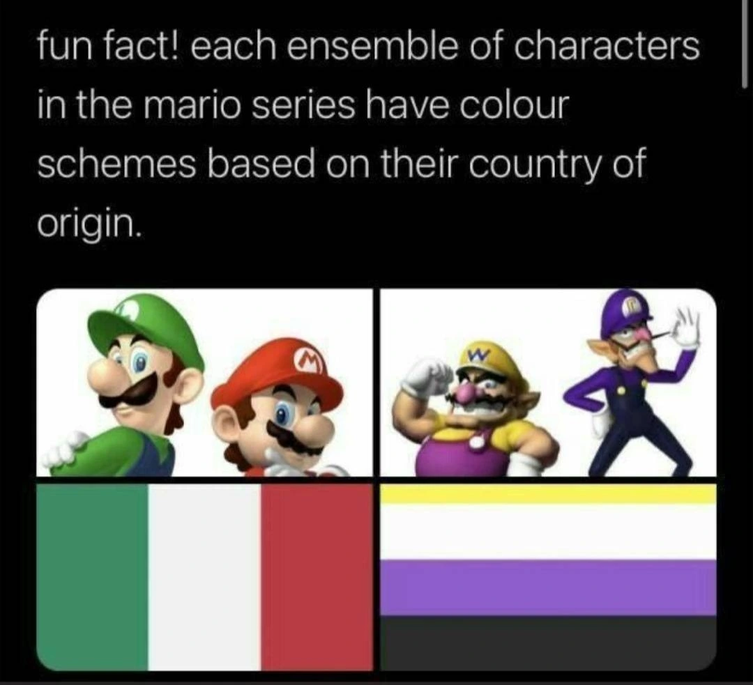 "fun fact! each ensemble of characters in the mario series have colour schemes based on their country of origin.". Picture of Mario and Luigi and the Italian Flag and Wario and Waluigi and the non-binary pride flag