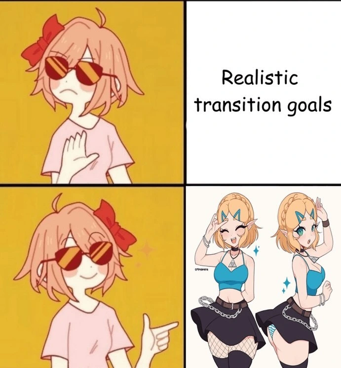 Dress for the goal you want