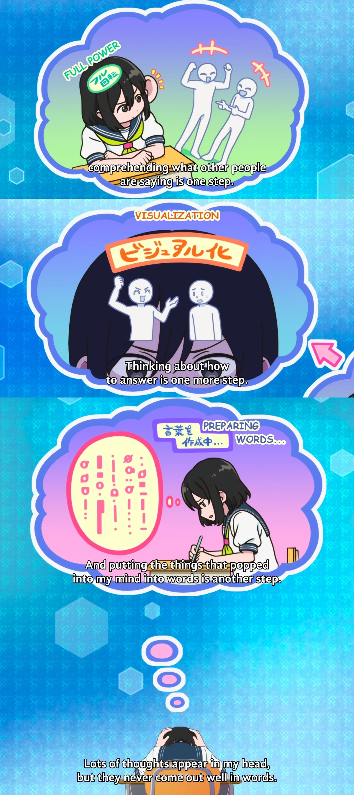 Comprehending what other people are saying is one step. Thinking about how to answer is one more step. And putting the things that popped into my mind into words is another step. Lots of thoughts appear in my head, but they never come out well in words.
