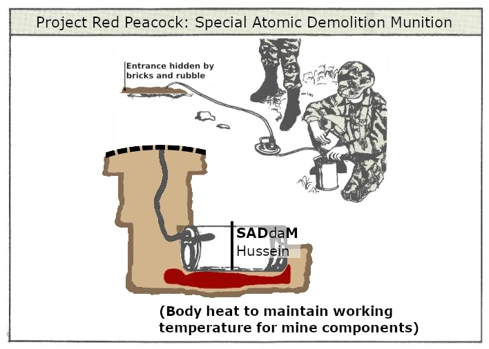 Nuclear land mine that is kept within its acceptable temperature range by Saddam Hussein's body heat.